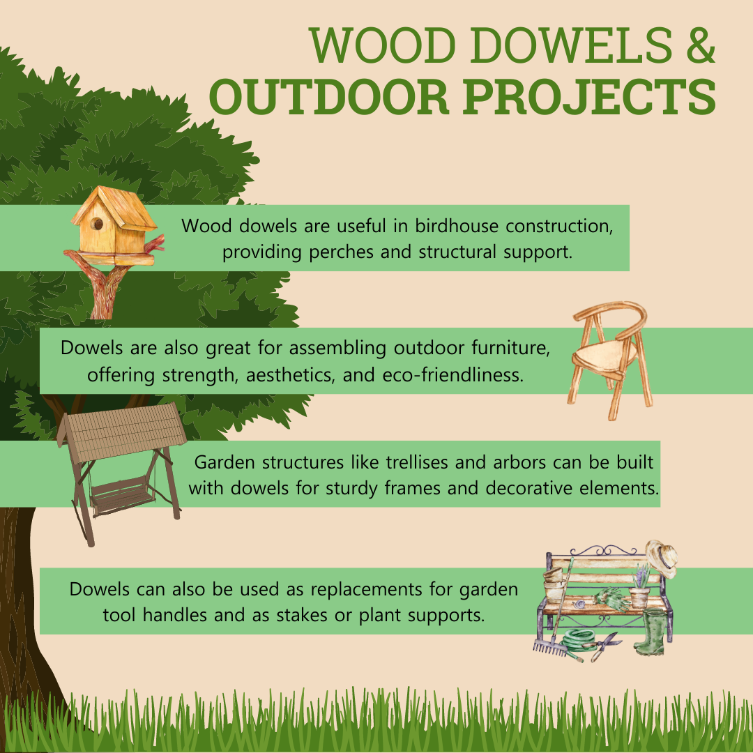 How to Make the Best Use of Wood Dowels in Your Outdoor Crafts ...